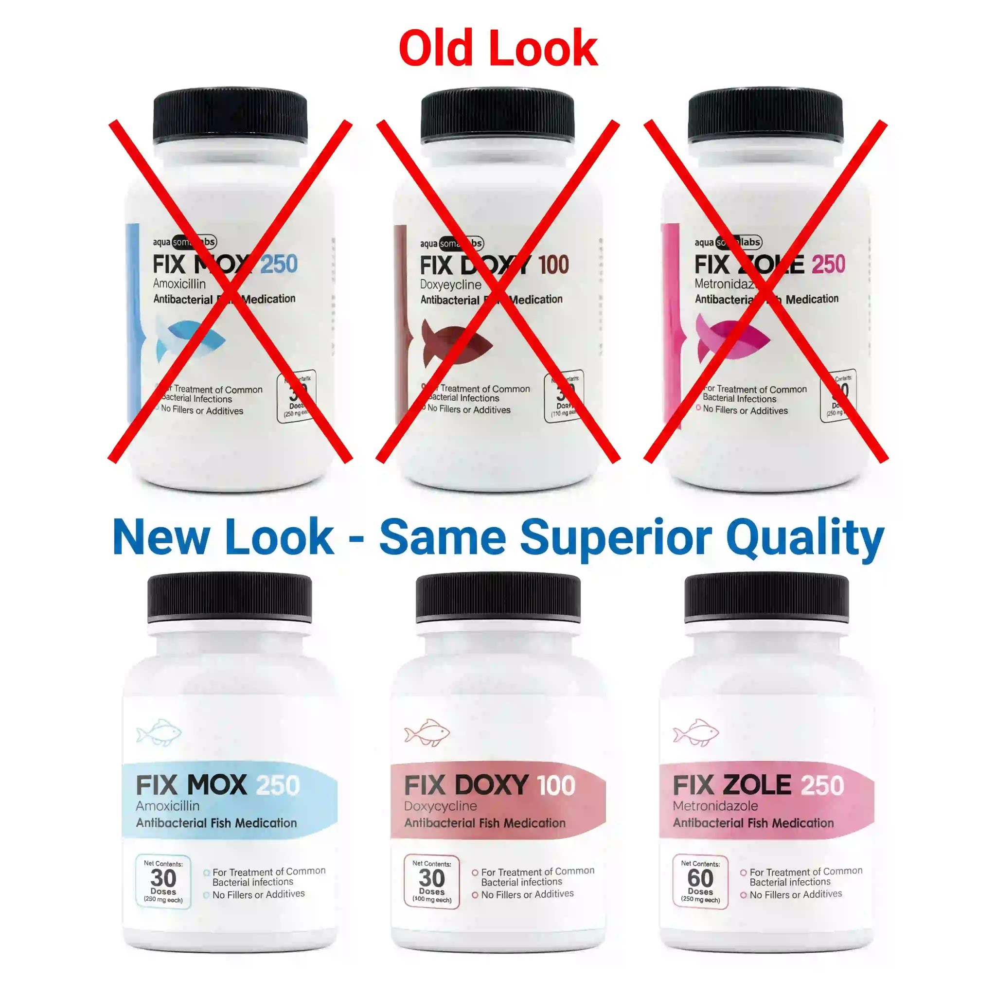 antibiotic for fish hook wound Fish Mox (Amoxicillin) 250mg & 500mg Fish Antibiotic